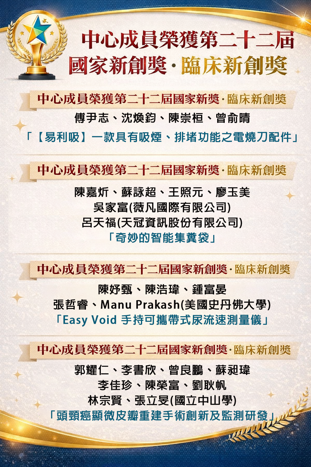 2025年 第22屆國家新創獎 RCC